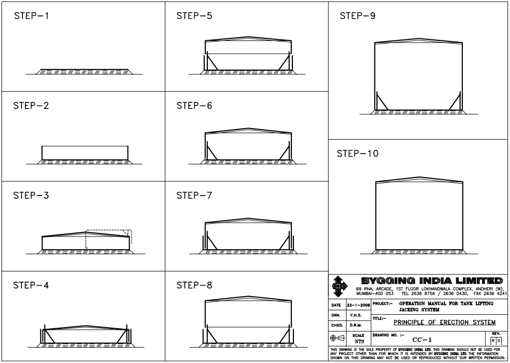 Hydraulic Tank Jacks Drawing by Bygging Infrastructure Pvt Ltd