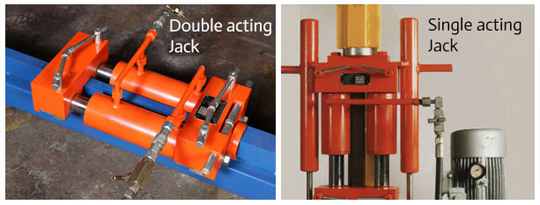 12 ton capacity, double acting hydraulic jacks with in-built grip jaws, used for lifting and erecting storage tanks
