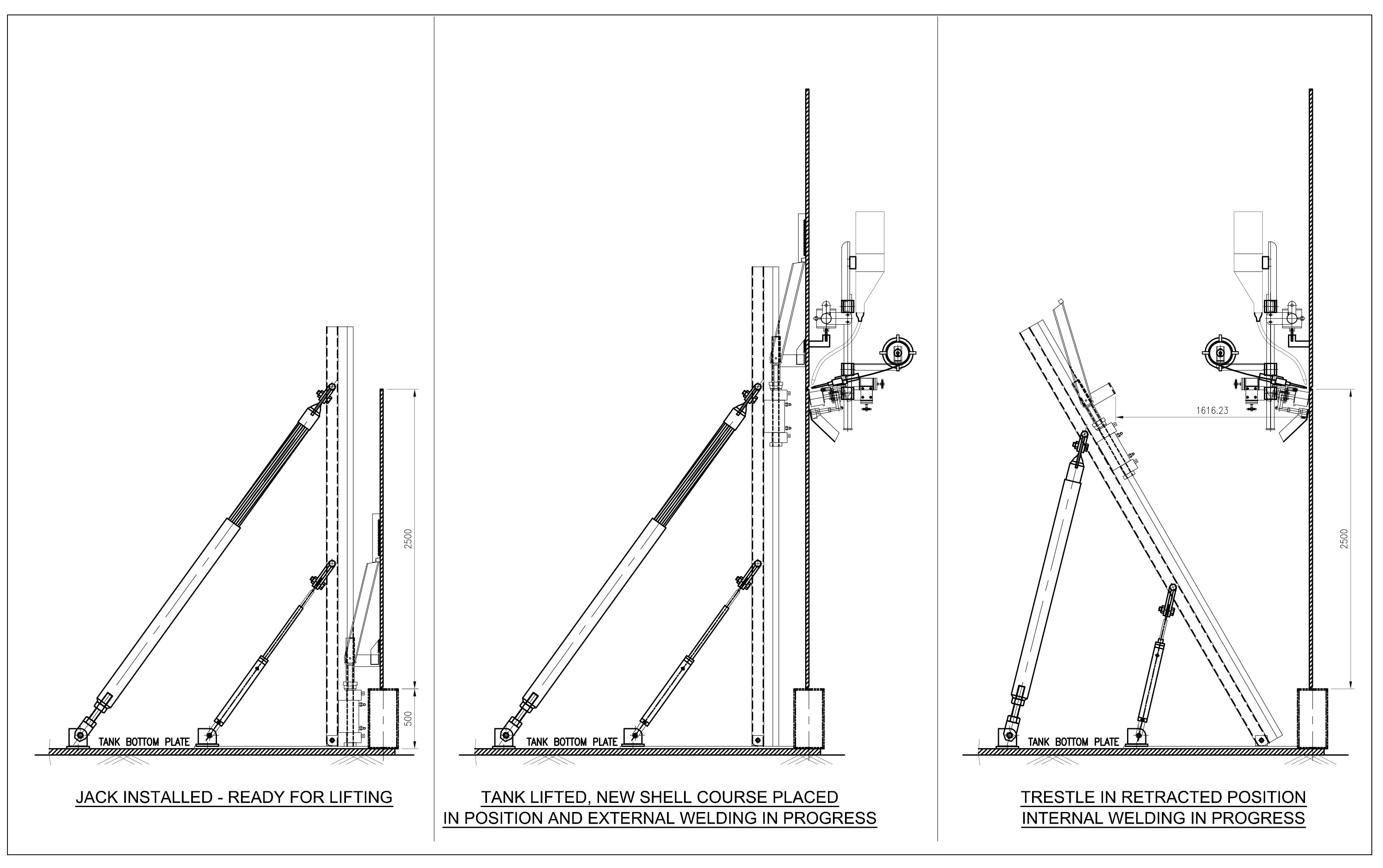 25 ton capacity hydraulic retractable jacks in use for a 28 m diameter x 32.5 m high tank weighing 614 tons in UAE