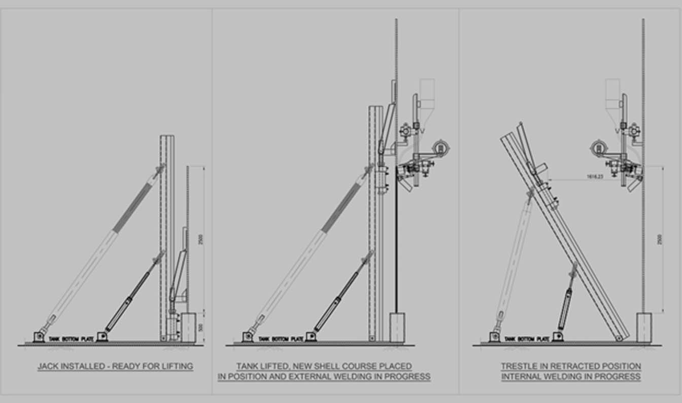 Hydraulic Tank Jacking System for Tank Erection and Welding Lift 'n' Weld: Enhanced Tank Construction with Bygging's Retractable Jacking and Automatic Welding System