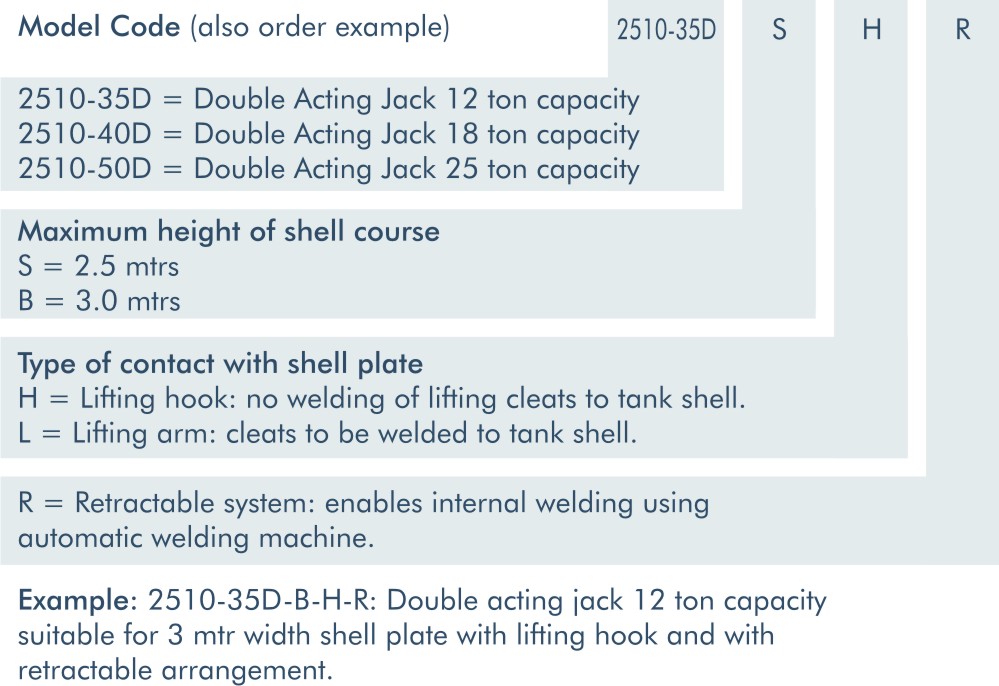 12 ton capacity, single acting hydraulic jacks with in-built grip jaws, used for tank lifting, spring return