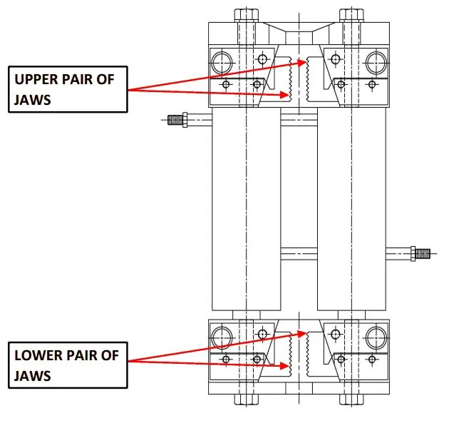 Diagram of the upper and lower pairs of grip jaws in a Bygging hydraulic jack